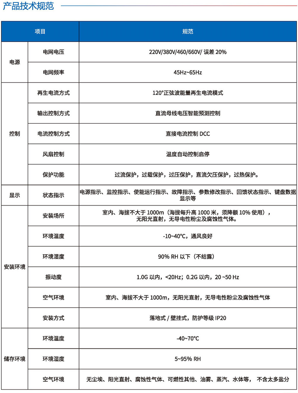 HY60系列電梯能量回饋單元產(chǎn)品技術(shù)規(guī)范